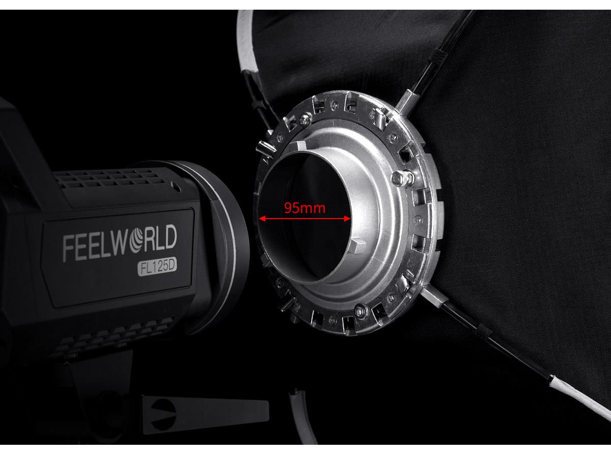 保荣卡口柔光箱