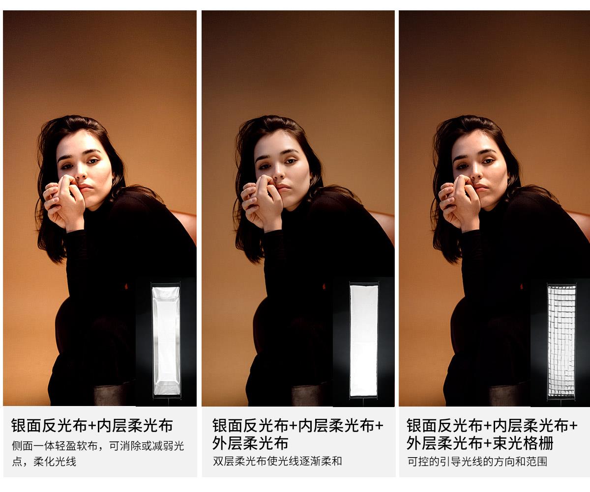 多种柔光柔光箱