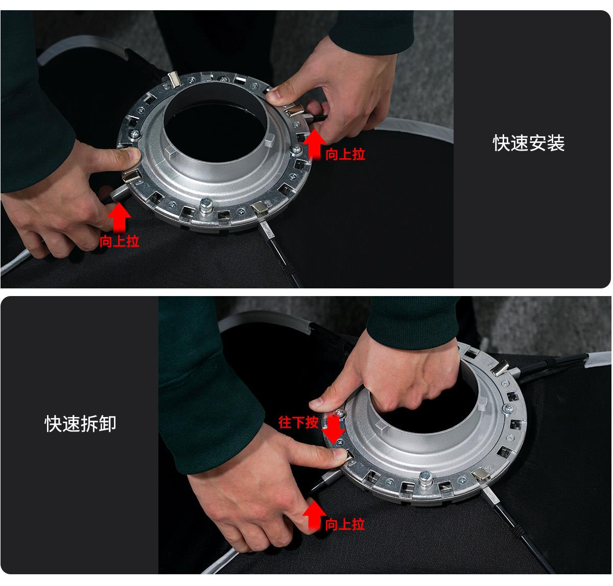 快速装拆柔光箱