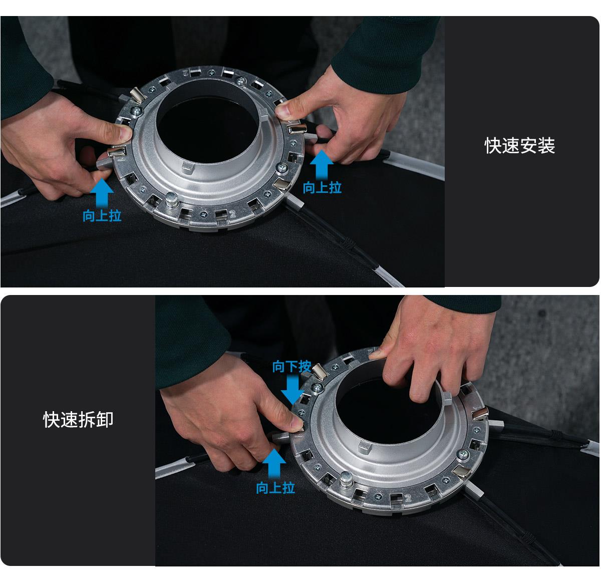 快速装拆柔光箱