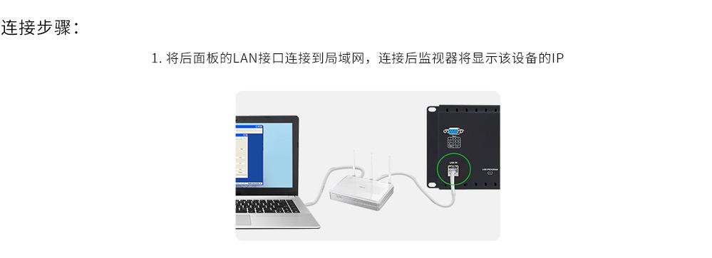 简单设置监视器