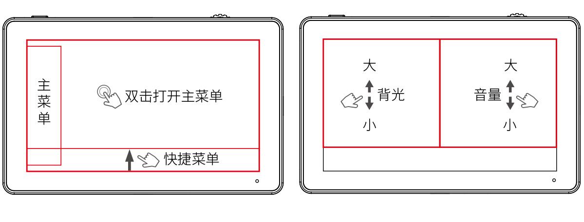 触摸操作监视器