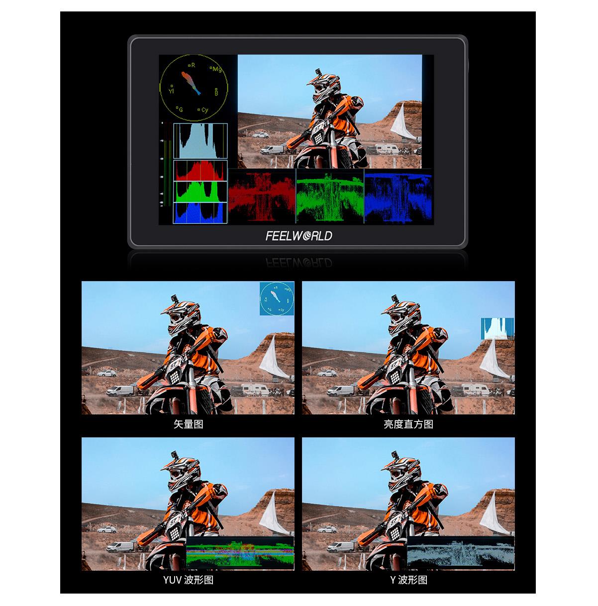 全波形摄影监视器