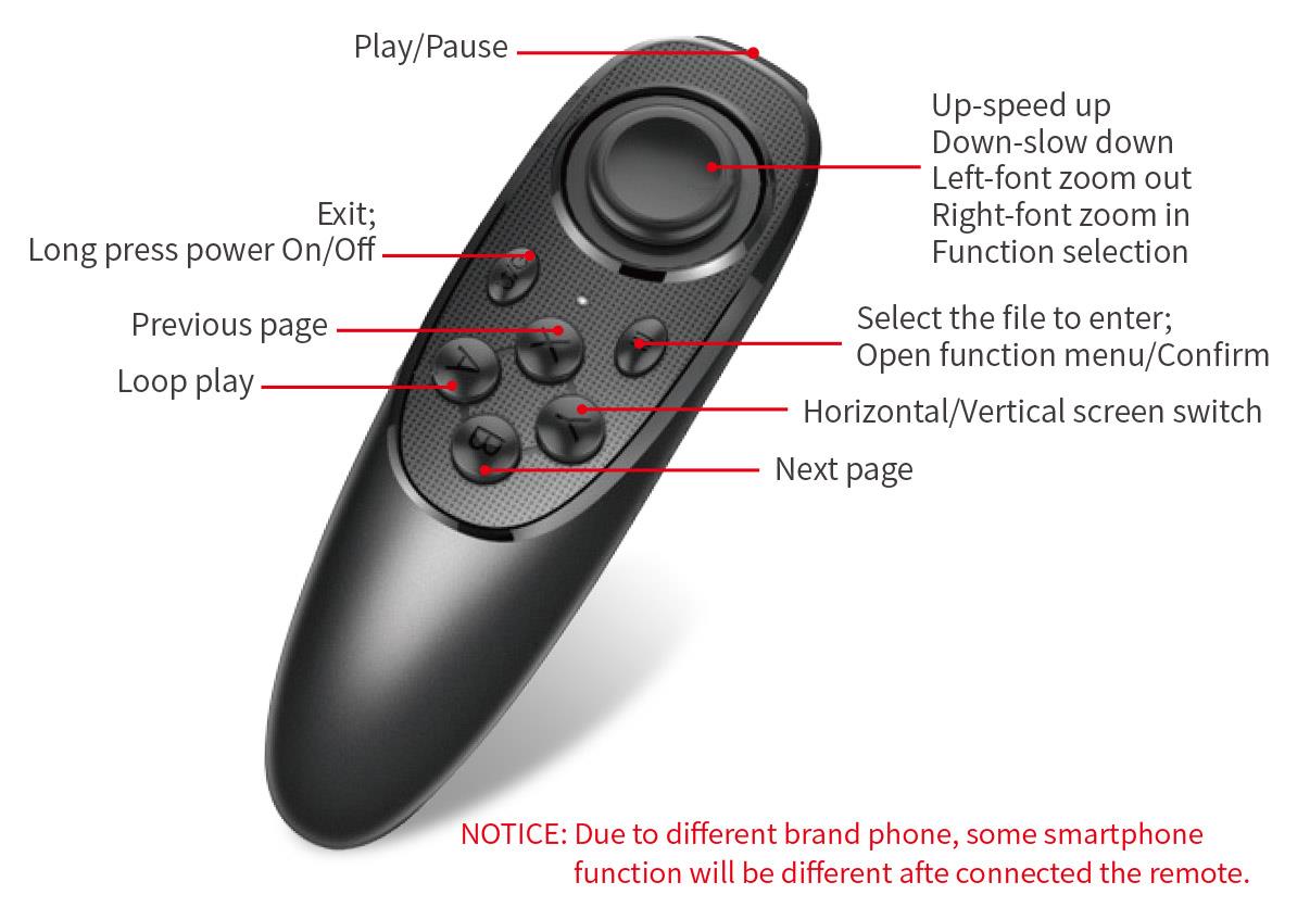 flexible control telepromter