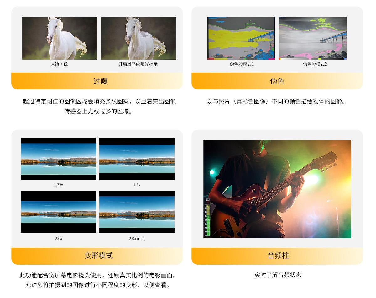 变形模式监视器