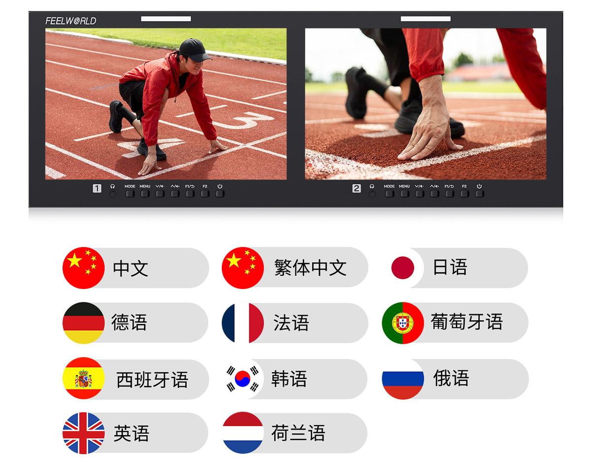 多种语言监视器