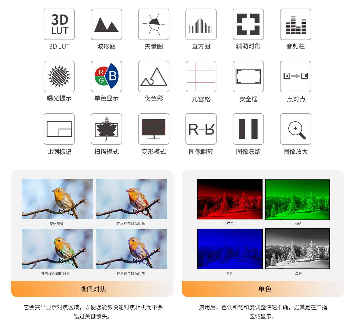 全功能辅助监视器