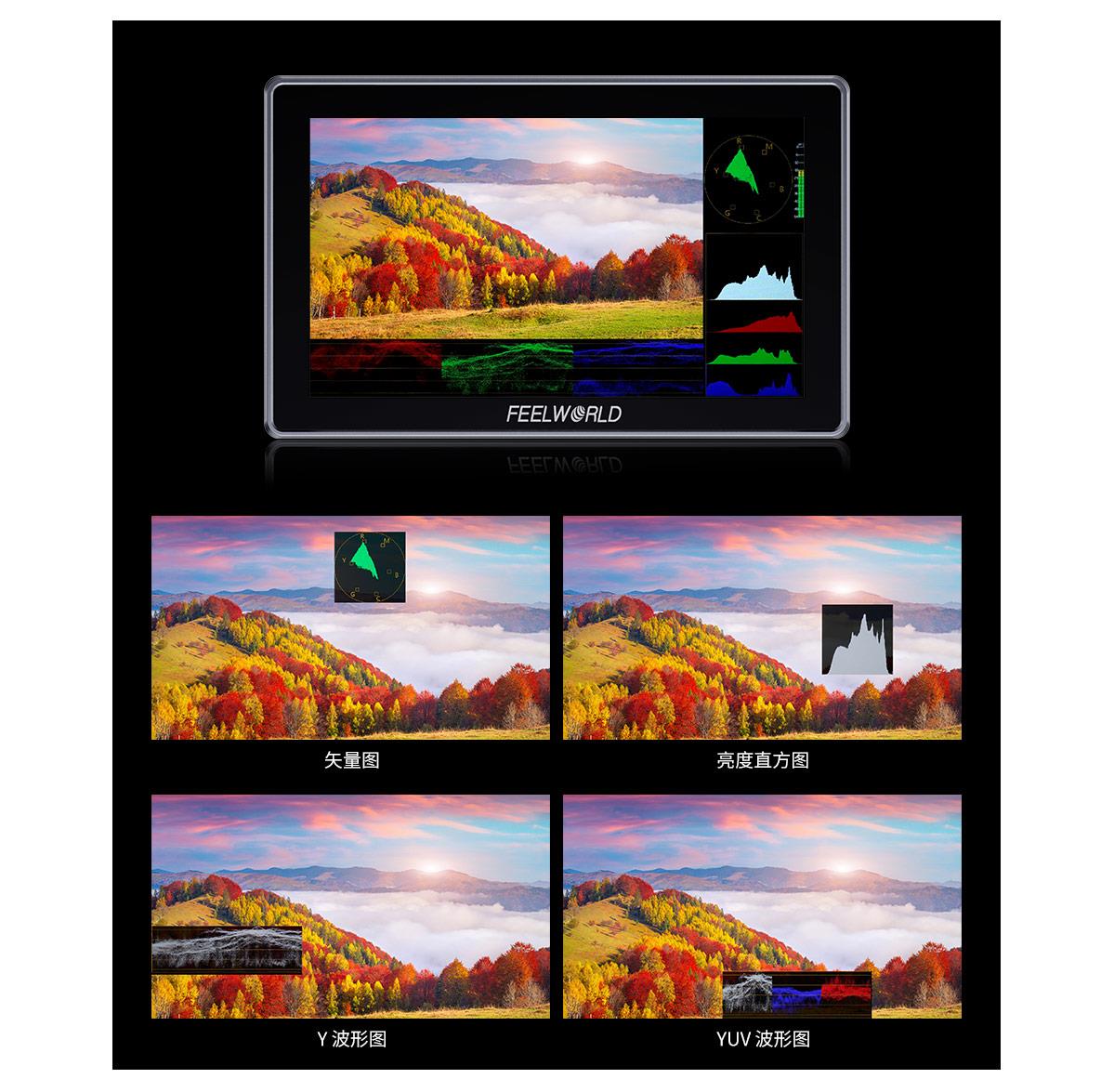 全波形分析监视器