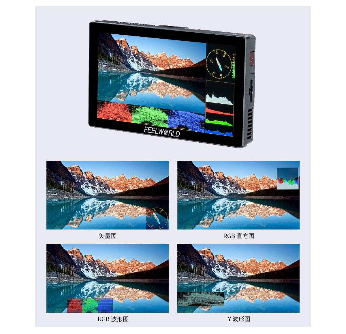 波形分析监视器