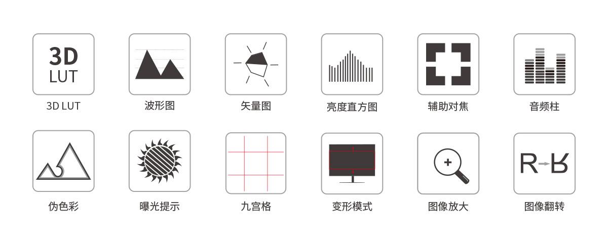 辅助功能监视器