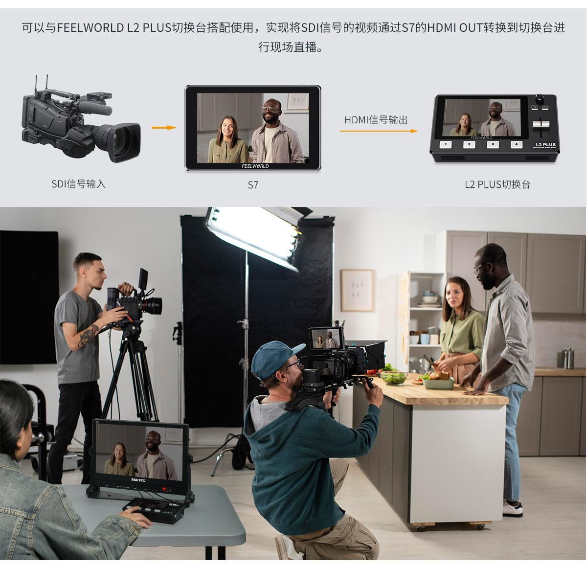 互转摄影监视器