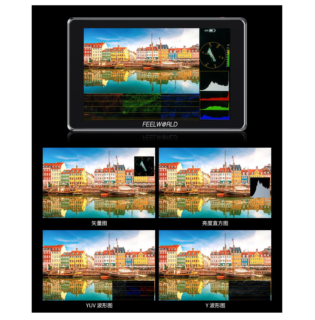 精准波形监视器