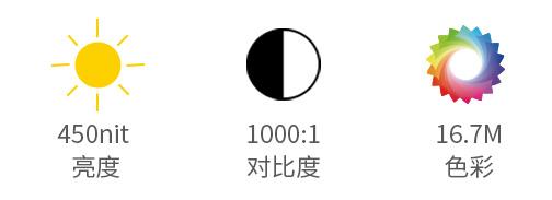 高对比度监视器