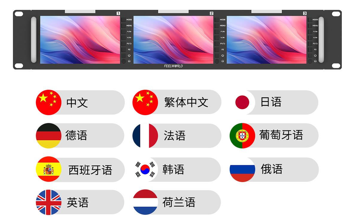 多种语言监视器