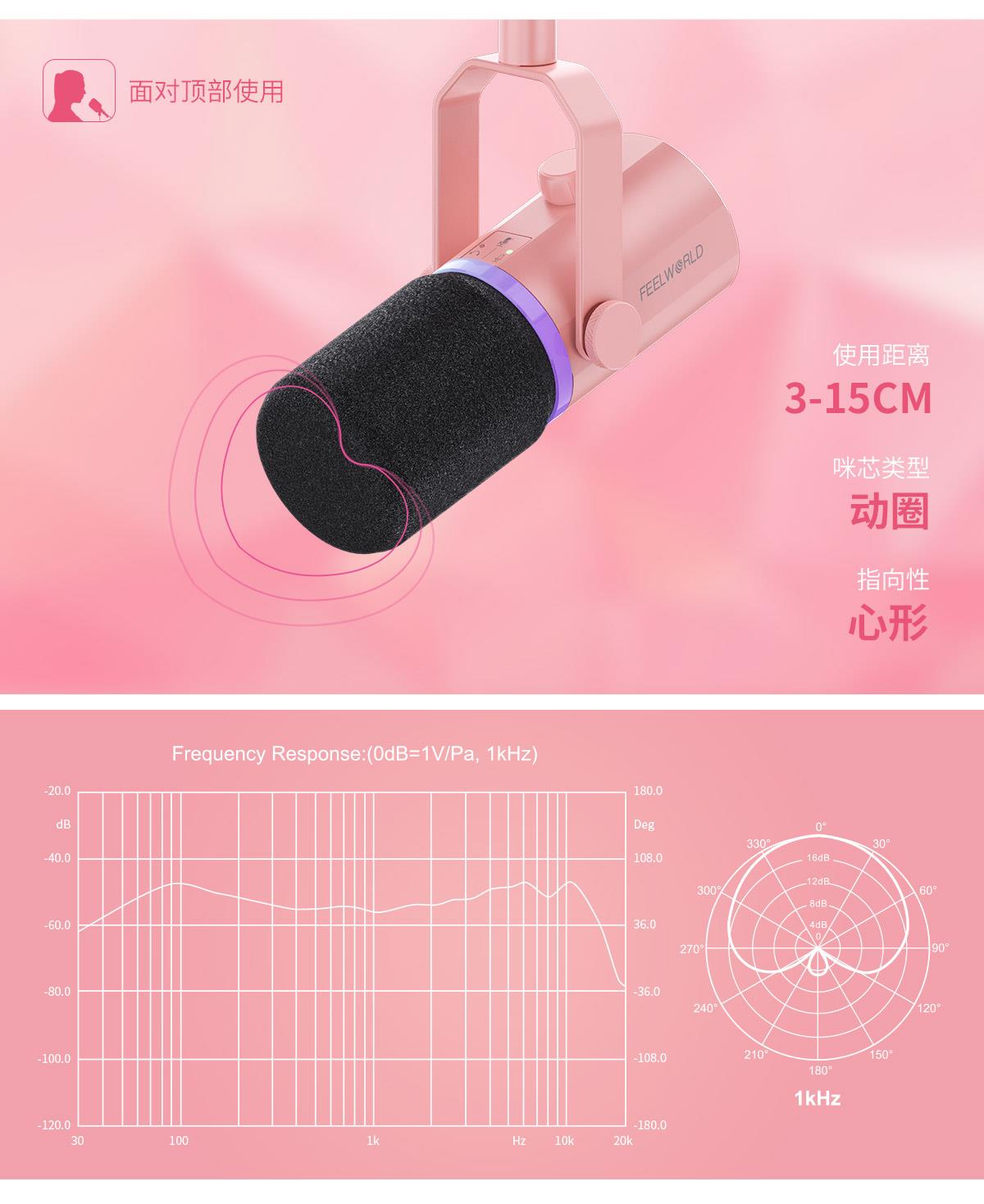 心形指向麦克风