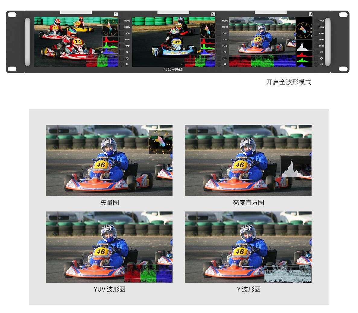 波形分析监视器