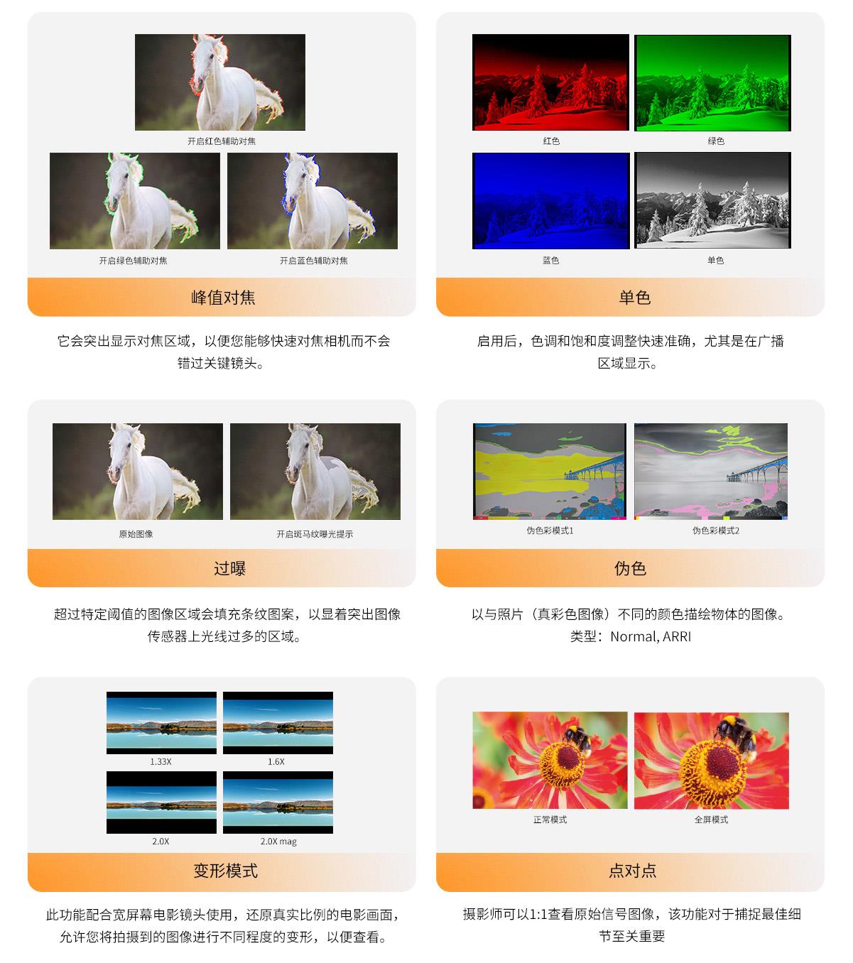 变形模式监视器