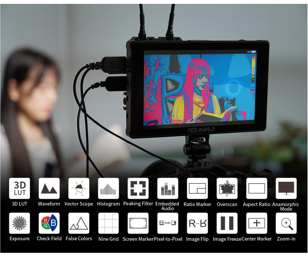 full featured monitor