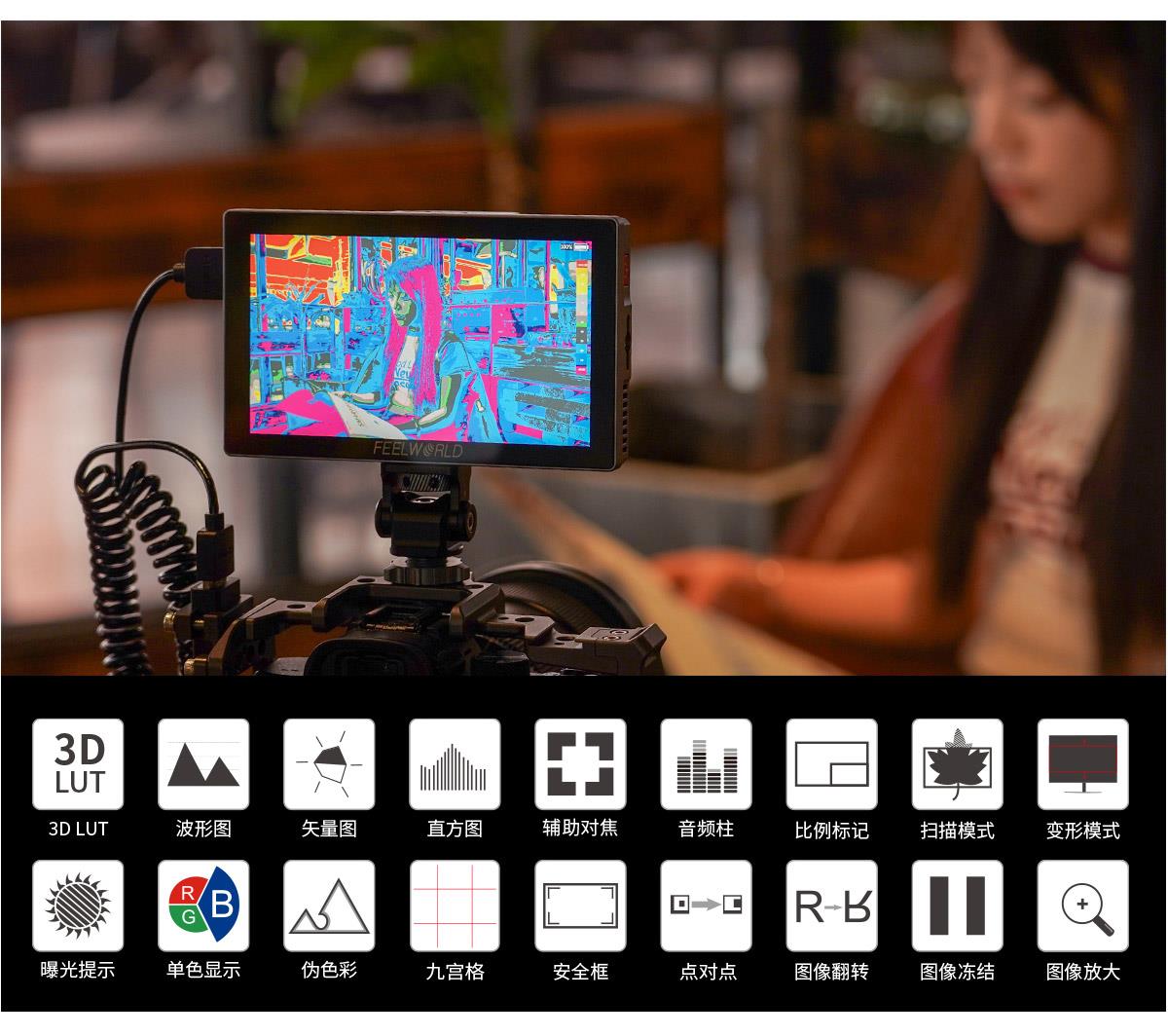 全功能辅助监视器