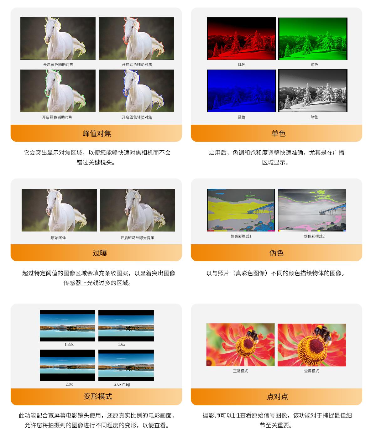 变形模式监视器