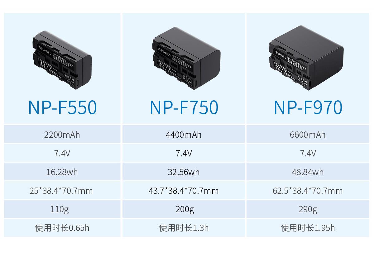 电池可选监视器