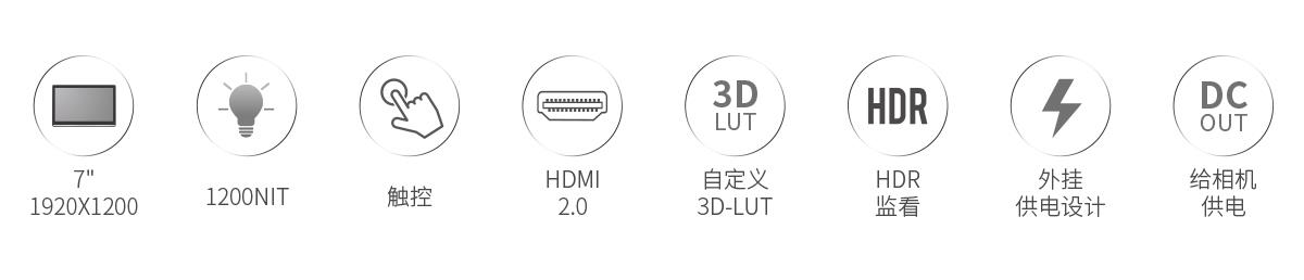高对比度监视器