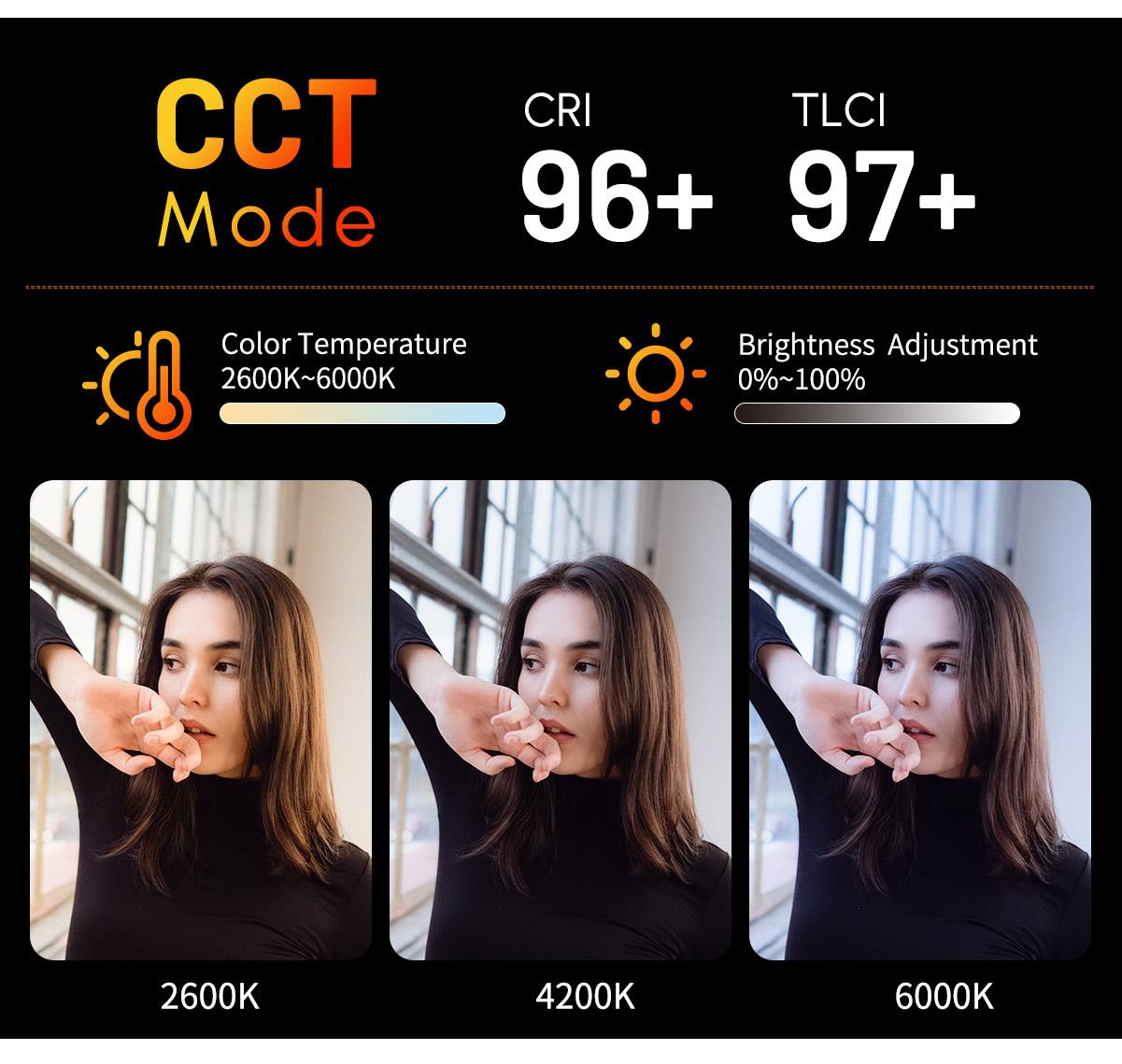 high cri strip light