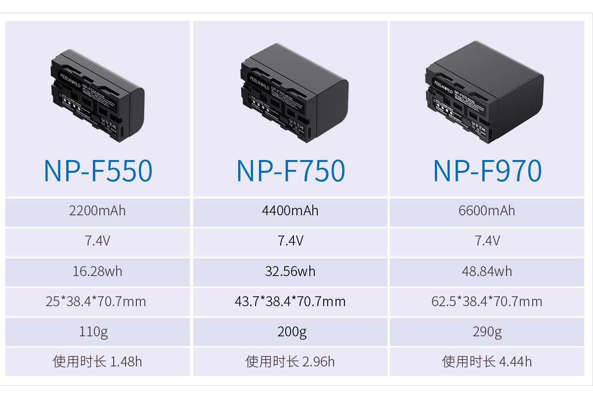 电池选配监视器