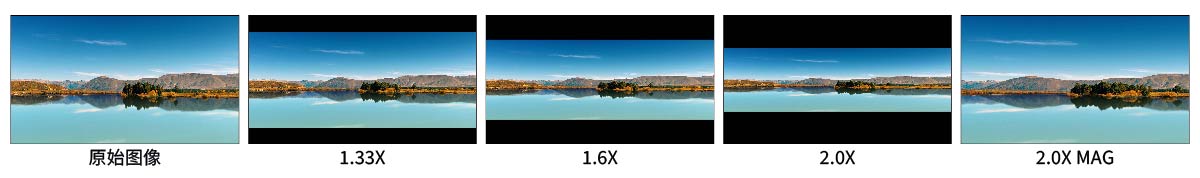 变形模式监视器