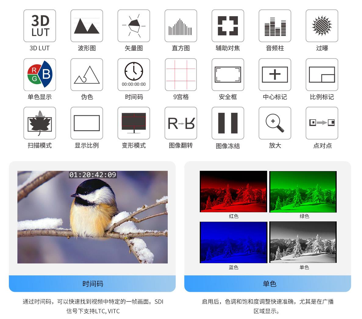 全功能辅助监视器