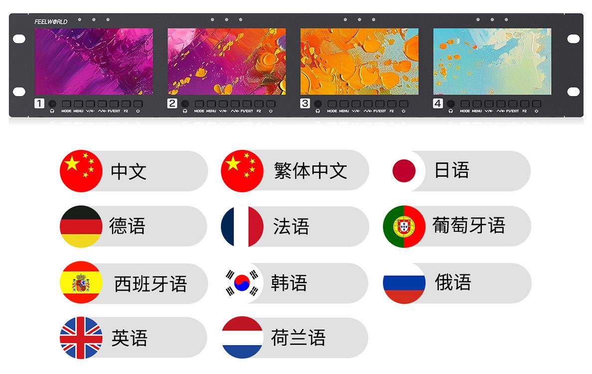 多种语言监视器