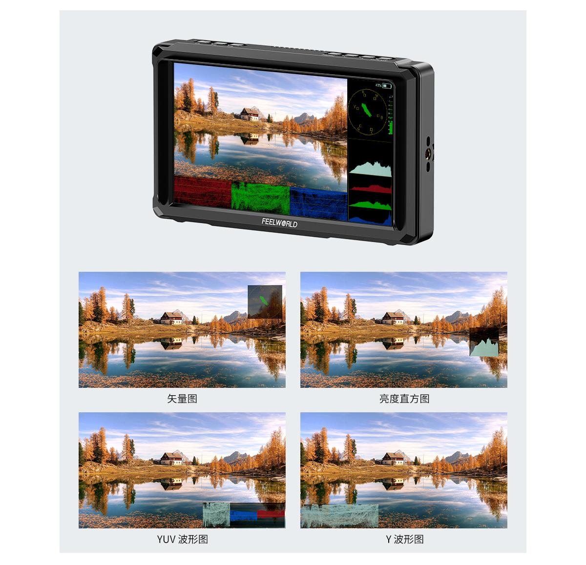 波形分析监视器