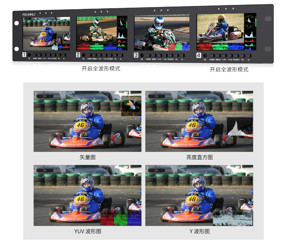 波形分析监视器