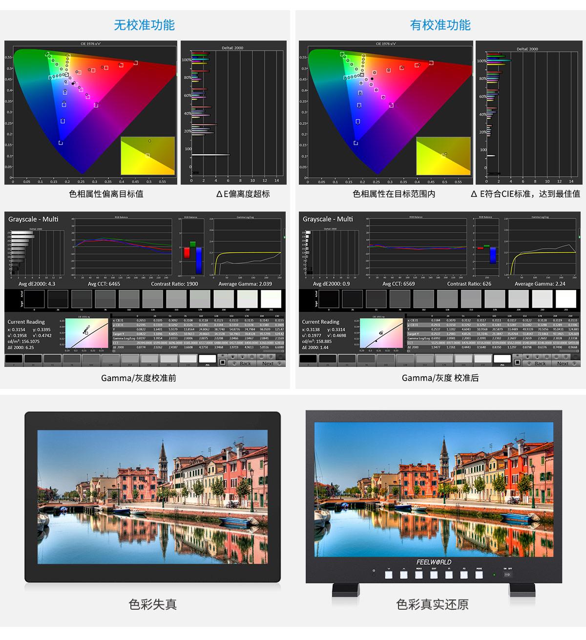 专业校色监视器