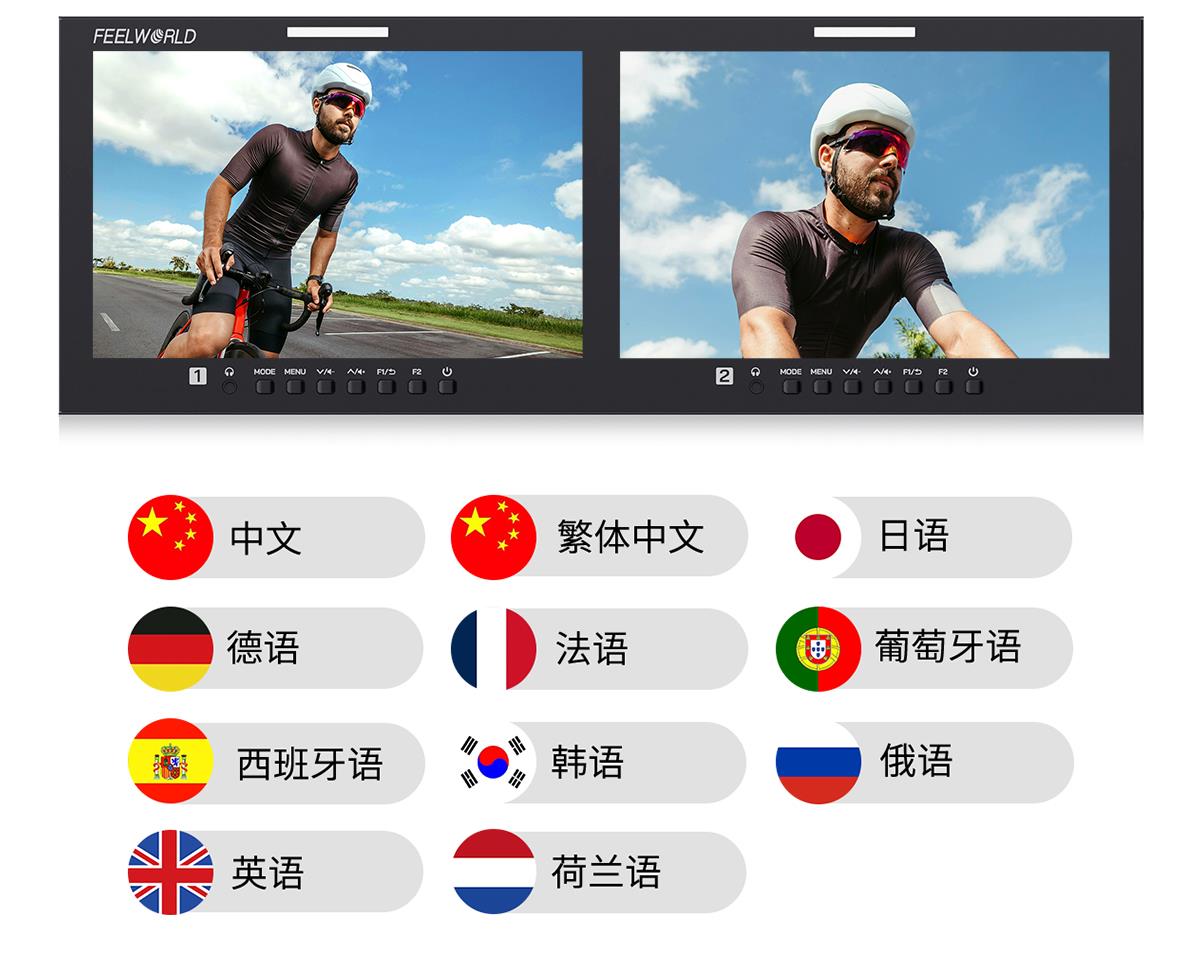 多种语言监视器