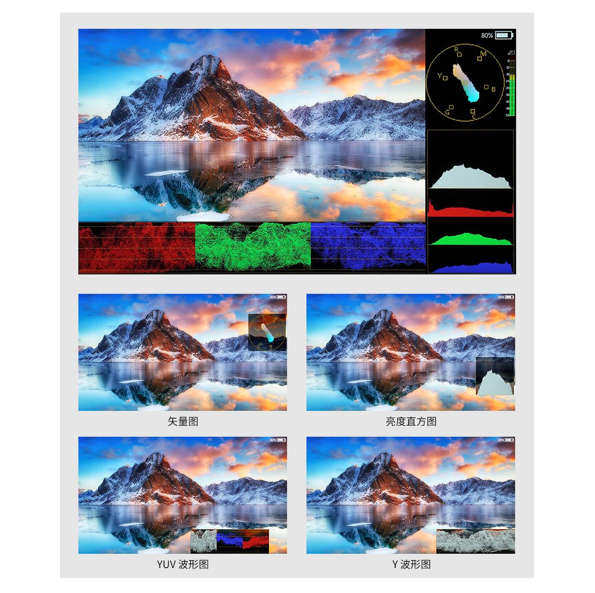 波形分析监视器