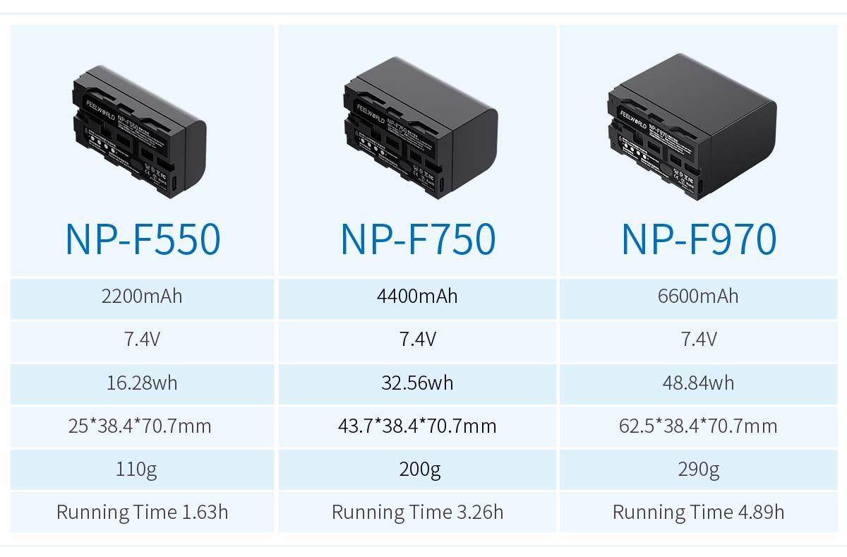 battery option monitor