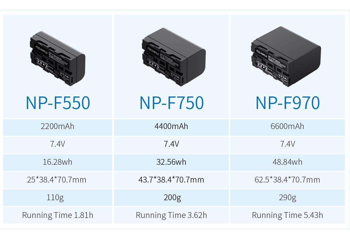 battery option monitor