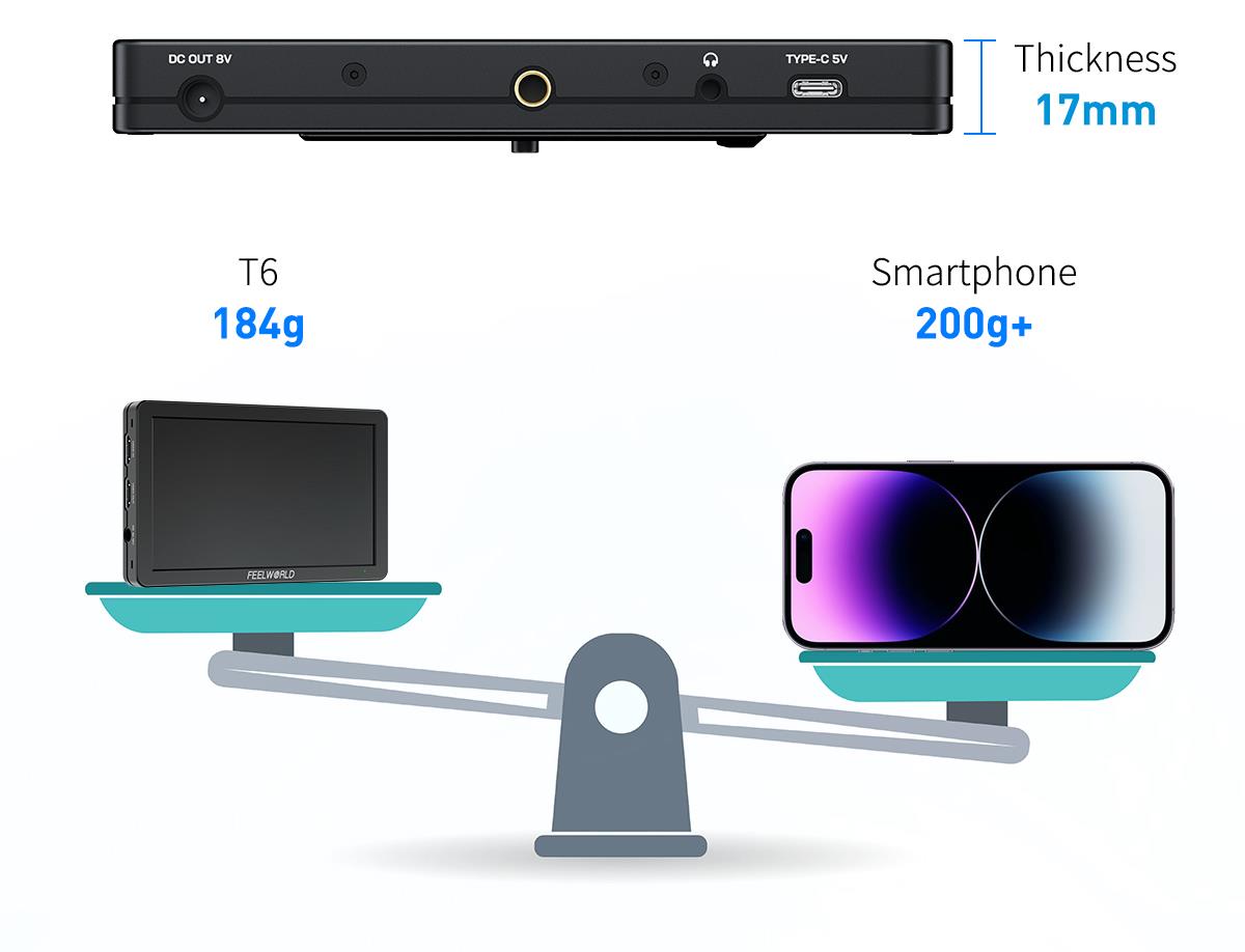 lightweight video monitor