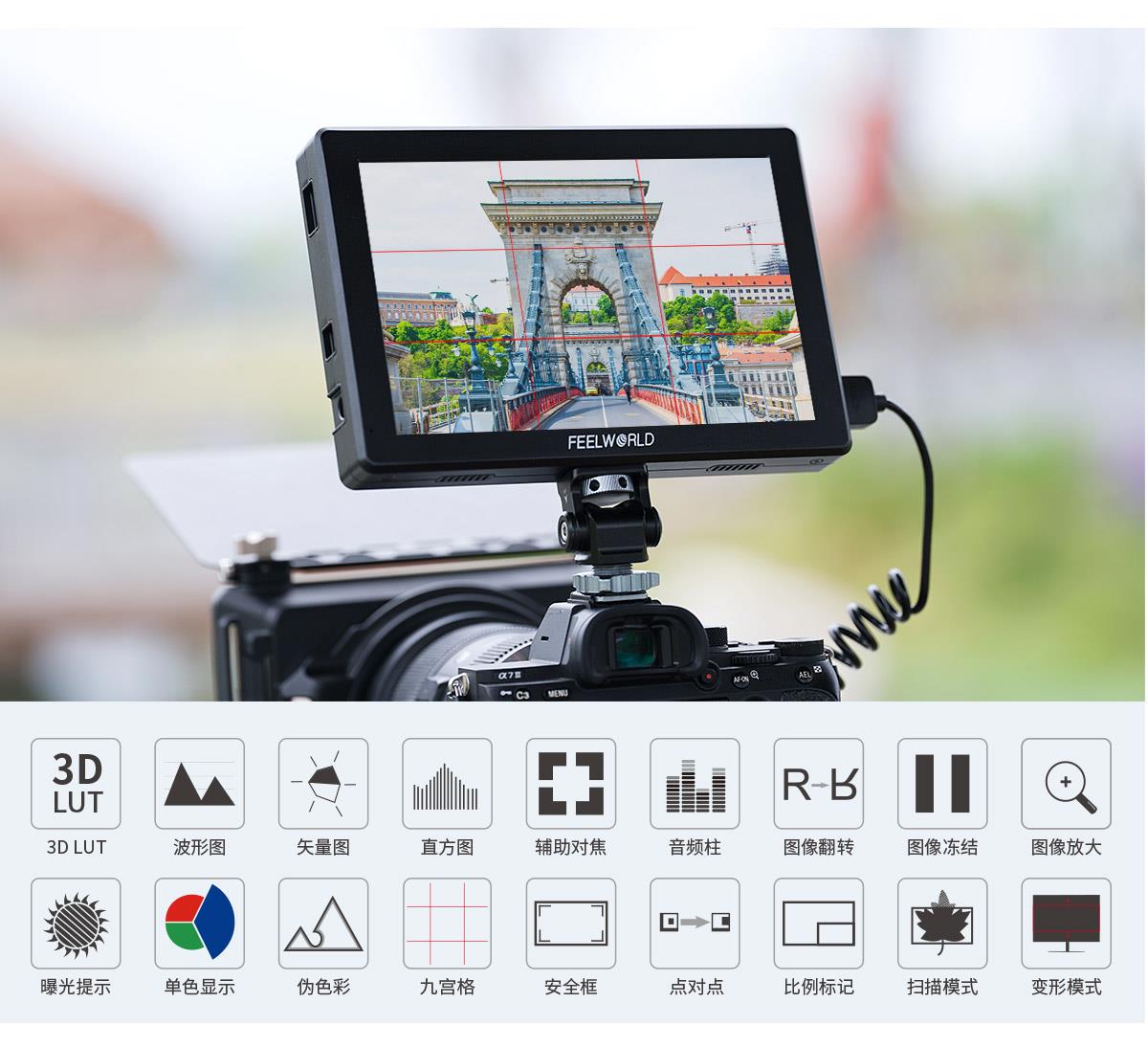 全功能辅助监视器