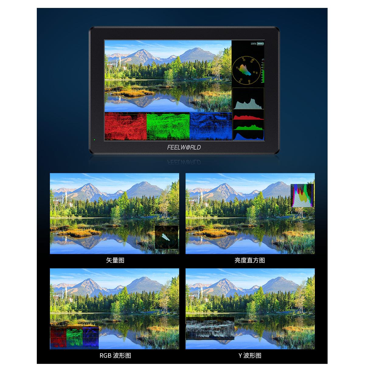 波形分析监视器