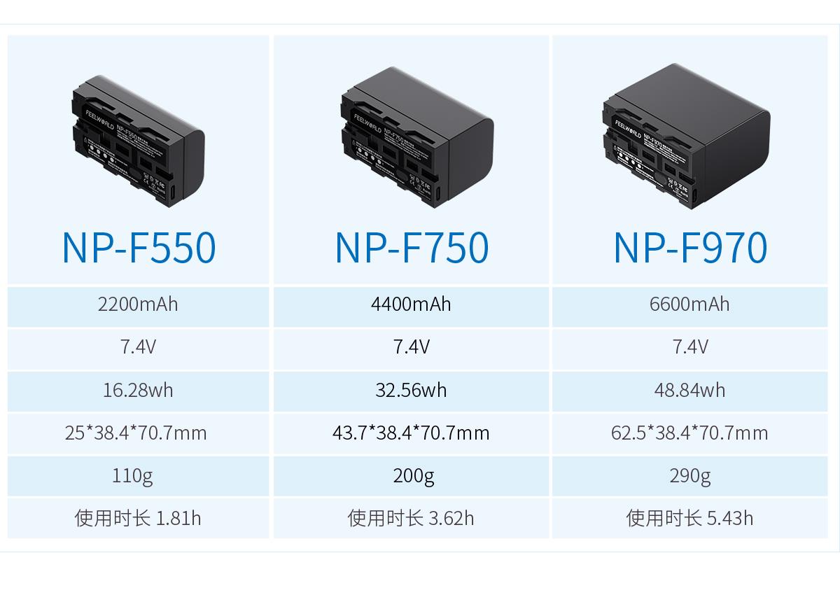 电池选择监视器