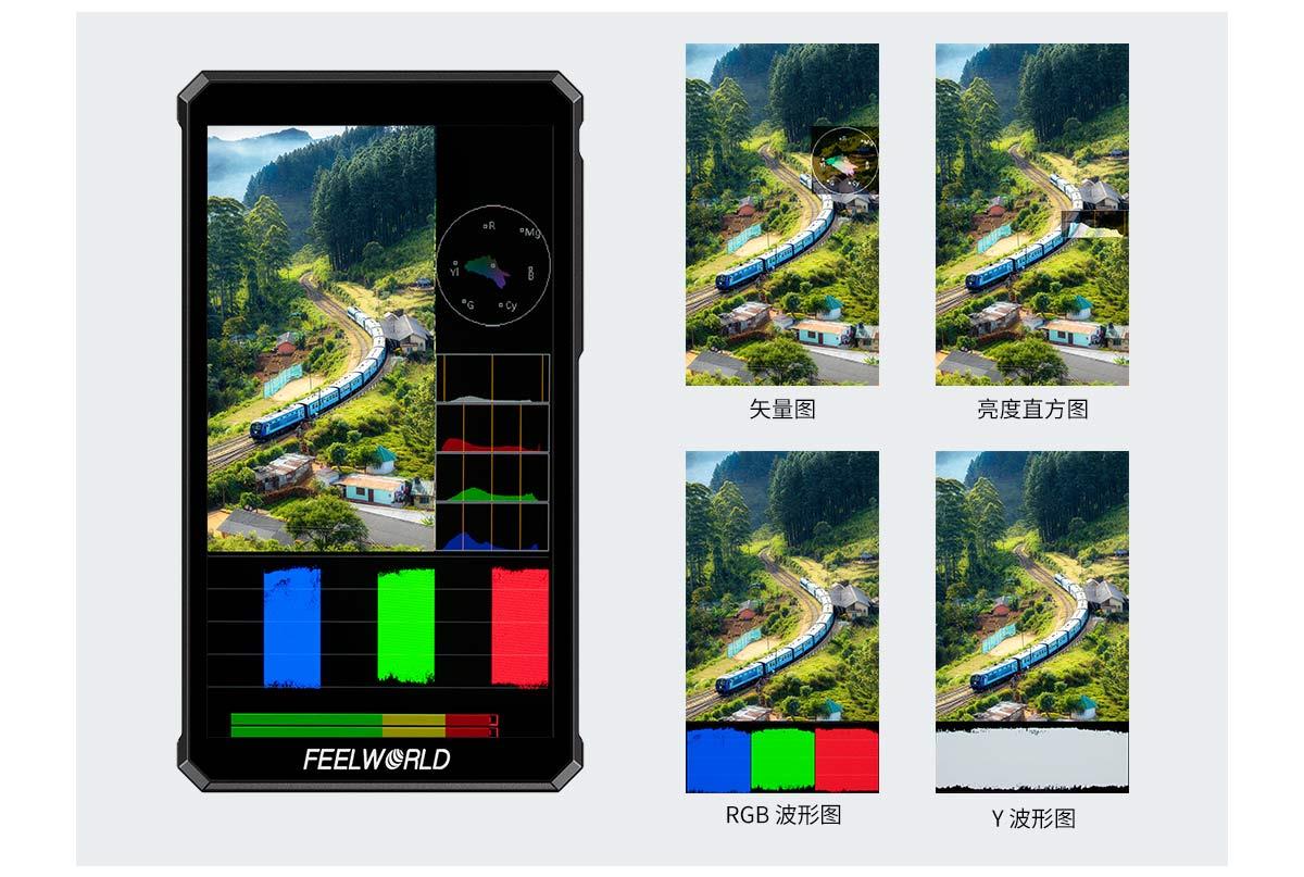 竖屏波形监视器