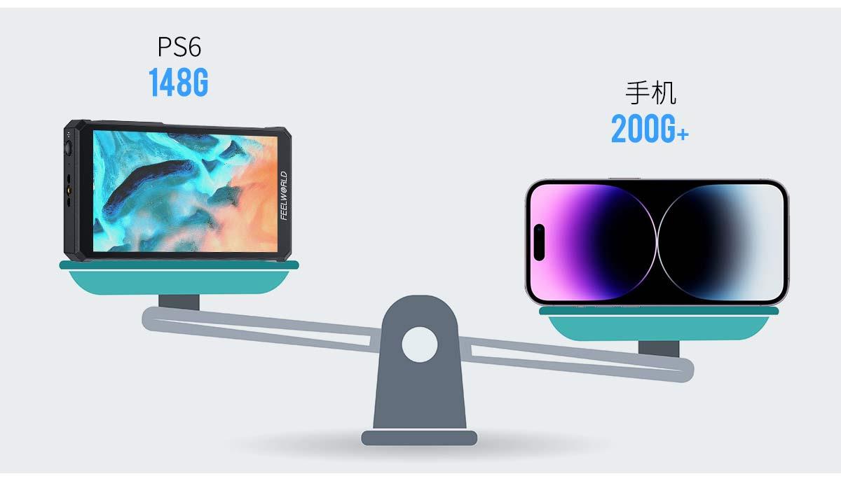 超轻量oled监视器