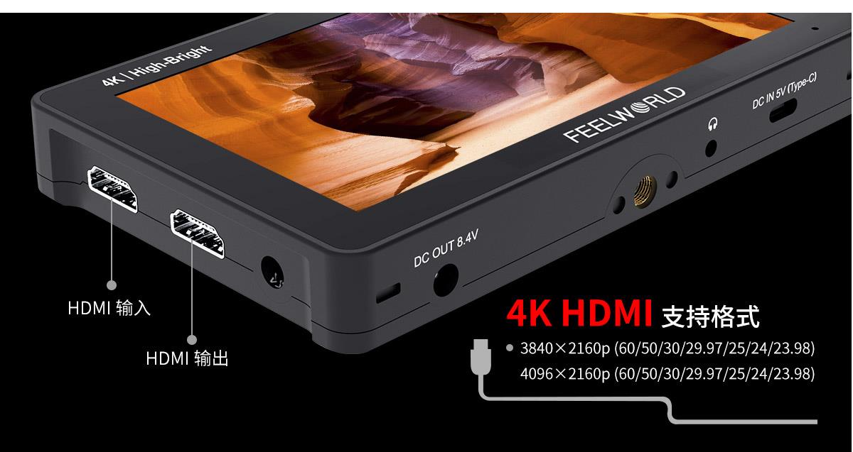 高速传输监视器