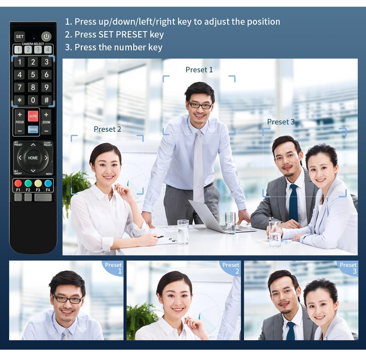 preset position camera