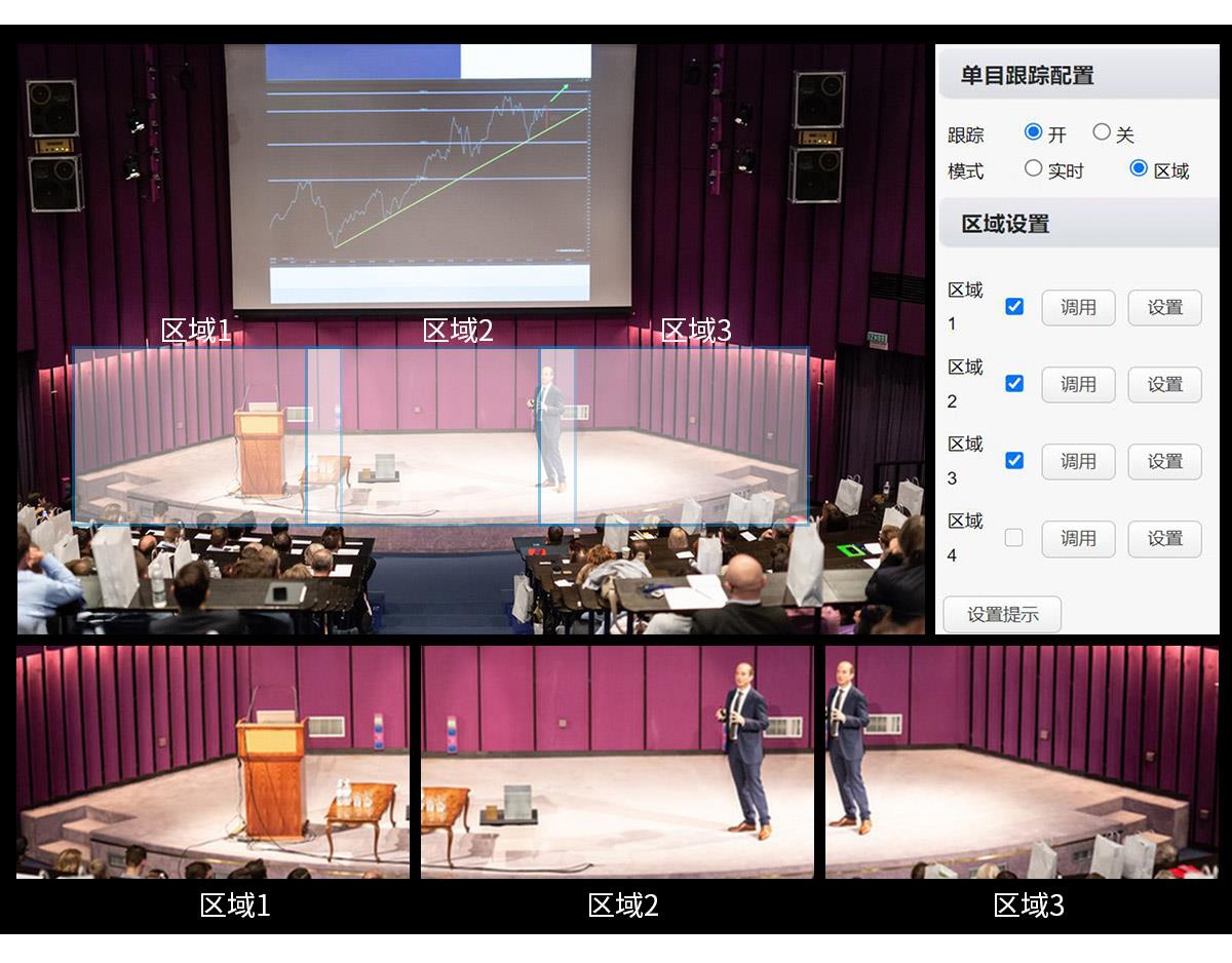 区域跟踪摄像头
