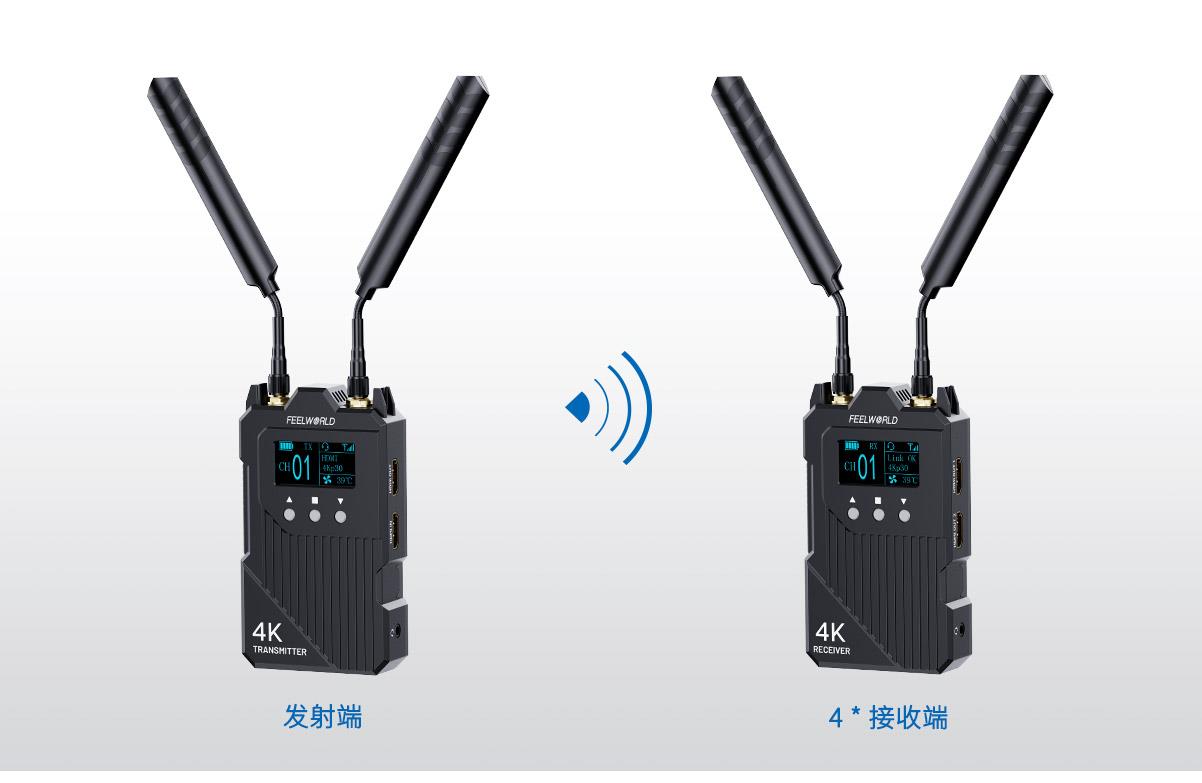 低延时图传套装