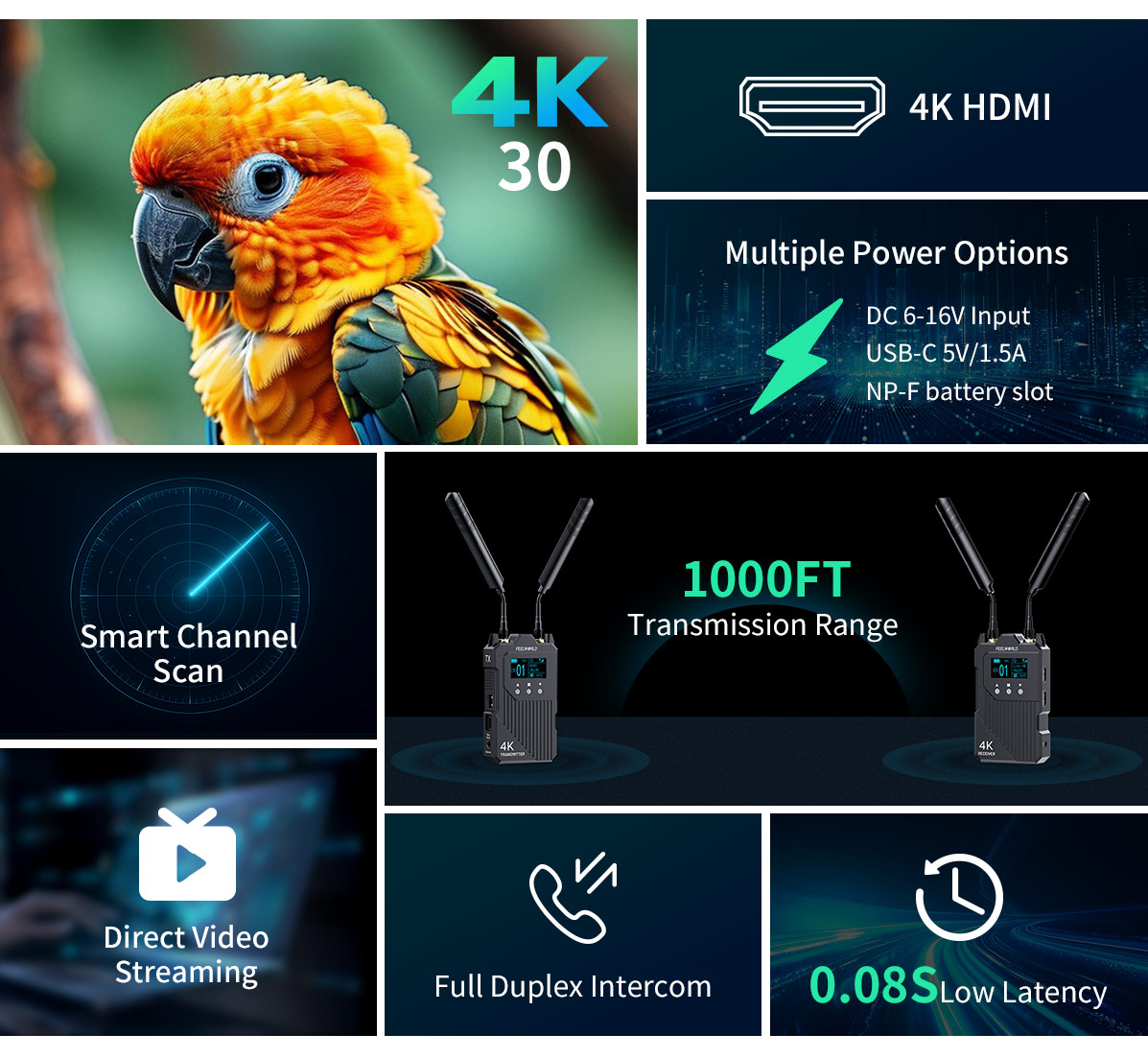 all in one transmission