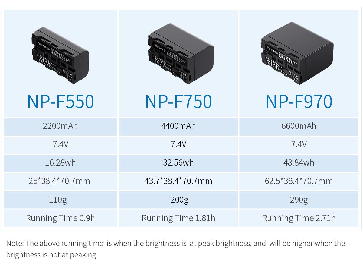 battery option monitor